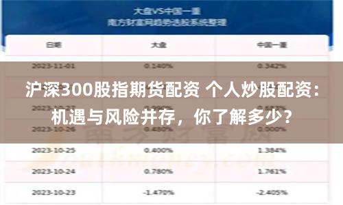 沪深300股指期货配资 个人炒股配资：机遇与风险并存，你了解多少？