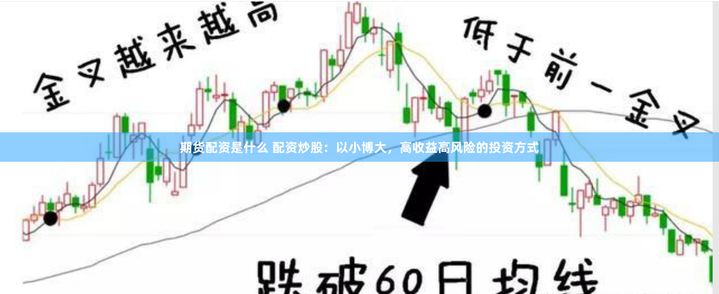 期货配资是什么 配资炒股：以小博大，高收益高风险的投资方式